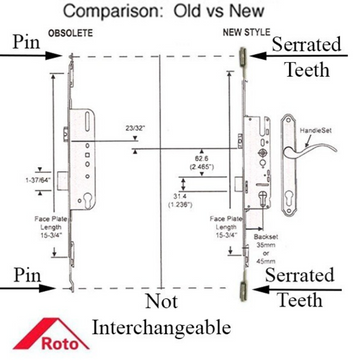 Roto Gear Box only, Old Style, Replacement - 28mm backset
